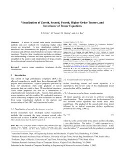 3 Visualizing zeroth order tensors and their tensor equation invariance
