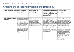 Crossing the Threshold to Exceeding ELGs 1