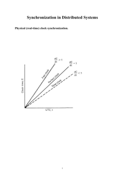 Synchronization in Distributed Systems