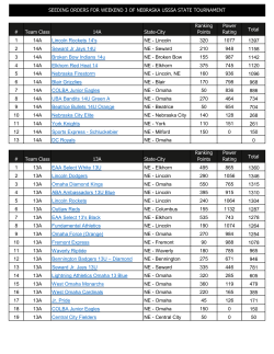 # Team Class 14A State-City Ranking Points Power Rating Total 1