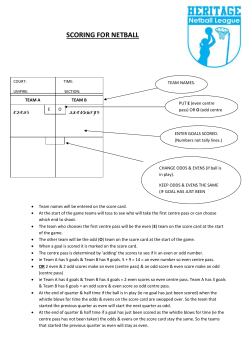 scoring for netball - Heritage Netball League