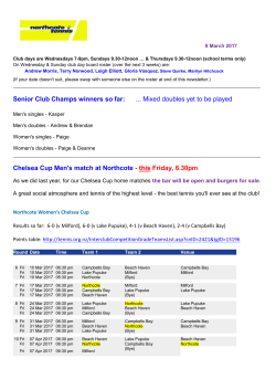 File - Northcote Tennis Club