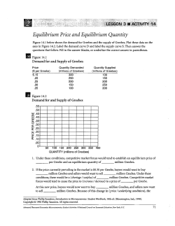 Equilibrium Price and Equilibrium Quantity