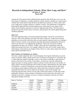 Records in Independent Schools: What, How Long, and