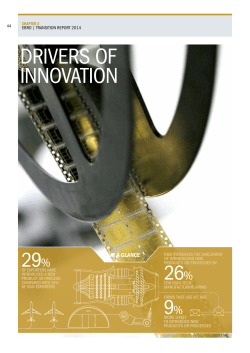 DRIVERS Of INNOVATION