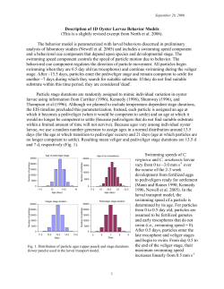 Description of 1D Oyster Larvae Behavior Models