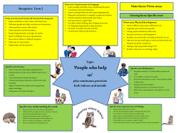 Topic: `People who help us`