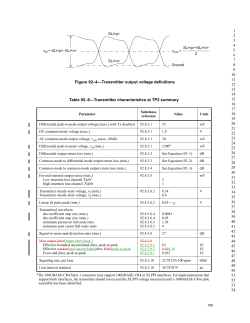 Parameter Subclause reference Value Units Differential peak