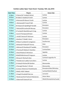 Carlisle Ladies Open Team Event -Tuesday 12th