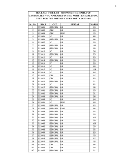 ROLL NO. WISE LIST SHOWING THE MARKS OF THE