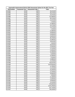 Roll Number Assesment Year Assessment Code Total 015883 2016