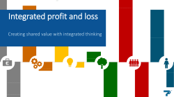 Integrated profit and loss
