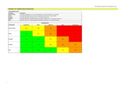 university of tasmania risk rating matrix likelihood scale