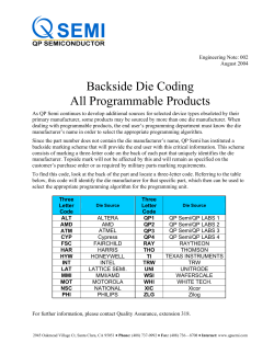 Backside Die Coding All Programmable Products
