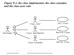 Art for Chapter 9, Object Design: Specifying Interfaces