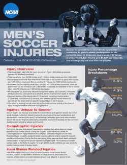 men`s soccer injuries
