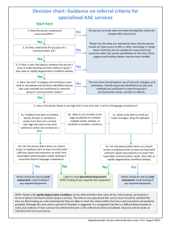 Decision chart - Barnsley Hospital NHS Foundation Trust