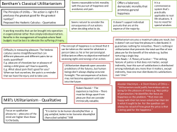 Teacher Summary of utilitarianism97.98 KB