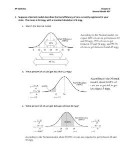 AP Statistics Chapter 6 Normal Model