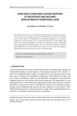 how does charitable giving respond to incentives