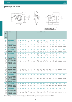 Take-up units cast housing Set screw type
