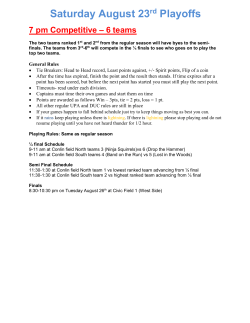 2014 Playoffs with teams