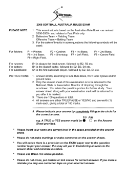 2008 - Softball Australia