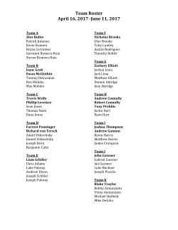 Team Roster April 16, 2017