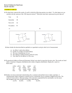Final Exam Review