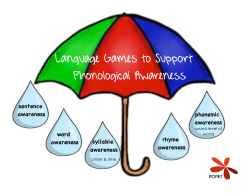 Language Games to Support Phonological Awareness