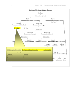 Transcendental Ideality of Space