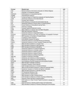 Acronym Standard name rank AAAI National