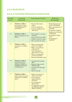 4.6.2 Basketball 4.6.2.1 Learning Outcomes Framework
