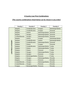 Low Price Category - International Rail