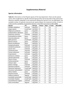 Supplementary Material Species information