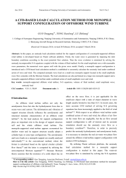 a cfd-based load calculation method for monopile support