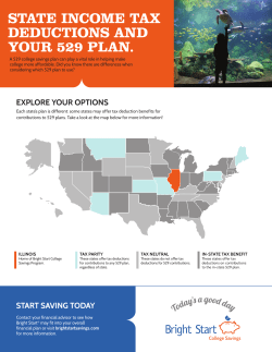 state income tax deductions and your 529 plan.