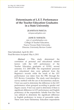 Determinants of L.E.T. Performance of the Teacher Education