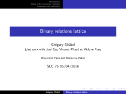 Binary relations lattice
