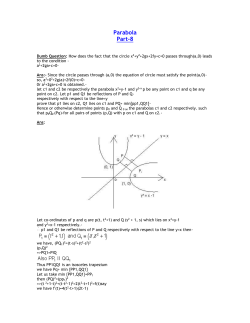 Parabola