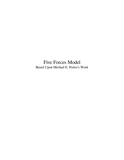 Five Forces Model
