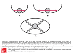Slide () - FA Davis PT Collection