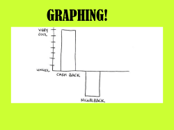 Graphing Power point File