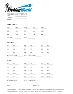 PRIVATE WORKOUT RESULTS Date: Location: Student: FIELD