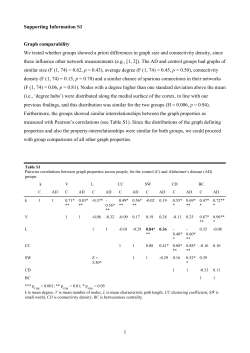 Supplementary Information