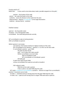Pseudo code for A* Node Class: A class used to store data about