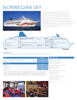 norwegian sky - Norwegian Cruise Line