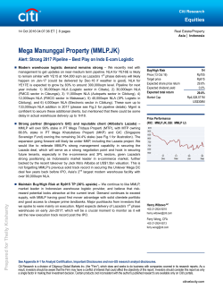 Mega Manunggal Property (MMLP.JK)