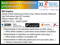 Analyzing Competitive Performance