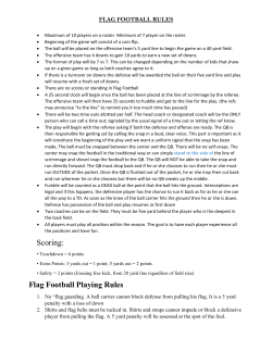 Scoring: Flag Football Playing Rules